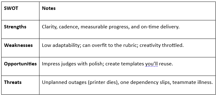 Chapter 3 - Approach 1 Image 2