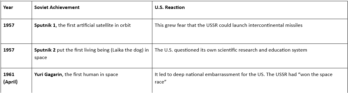 Chapter 3 - Approach 1 Image 1