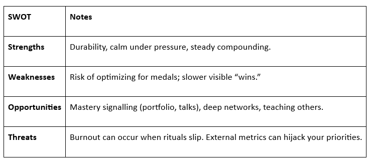 Chapter 3 - Approach 3 Image 1